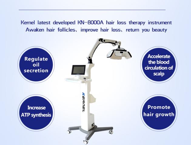 Effective 650nm Diode Laser Hair Regrowth
