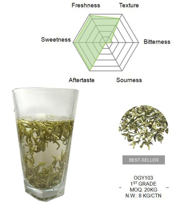 Organic Green Tea Snow Dragon 1st