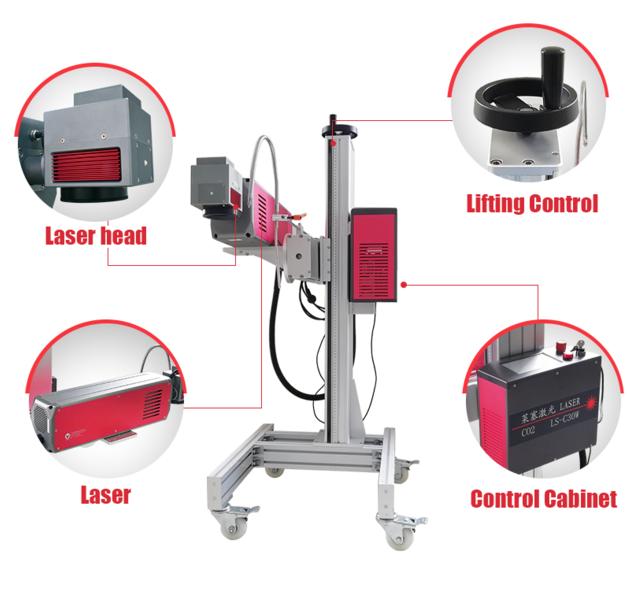 Laser Marking Machine Fiber Co2 UV