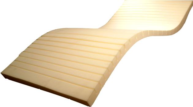 Healthy hospital mattress with high resilience foam and riffled surface