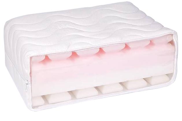Polyurethane sandwich foam bed mattress double sided