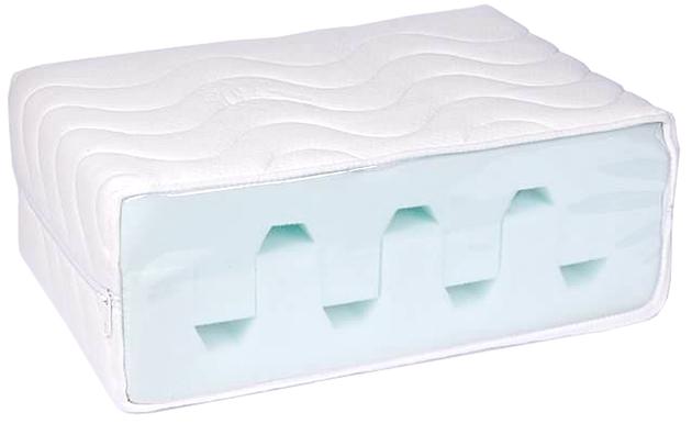 Polyurethane Sandwich Foam Bed Mattress Double