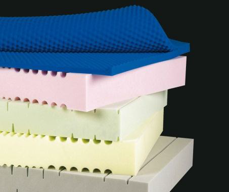 High resiliance polyurethanian foam upholstery parts any shapes any sizes. Subcontracting service