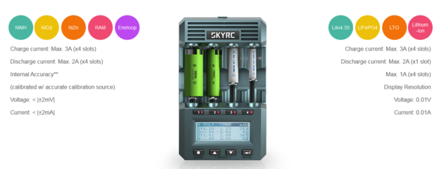 SkyRC MC3000 Universal Battery Charger Amp