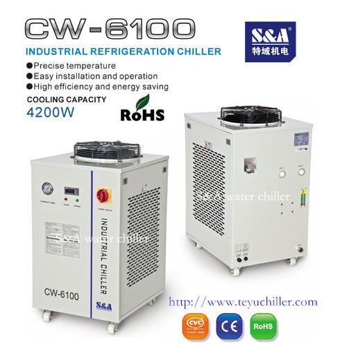 4.2KW industrial water cooling chiller CW-6100 220V