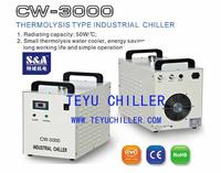 CW-3000 chiller for 80watt laser glass tube