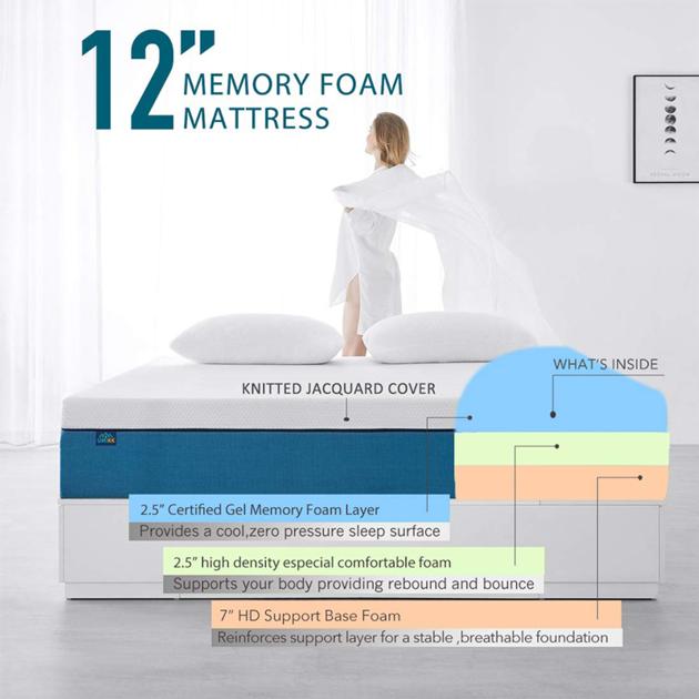 UMIKK Mattress Manufacturer Inquiry Memory Foam