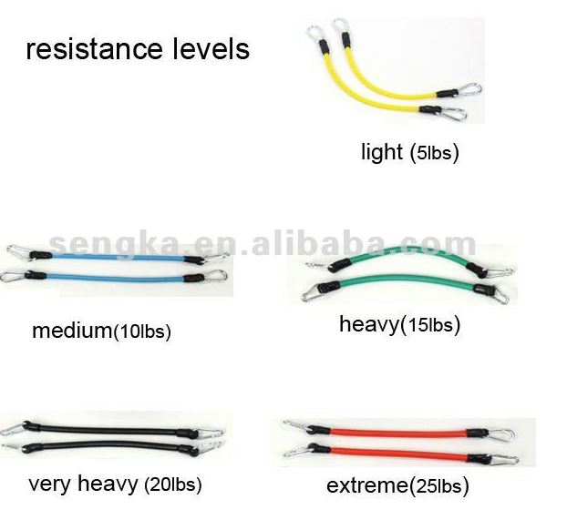 Fitness Equipment Nature Latex Leg Resistance