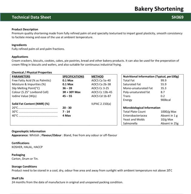 Shortening