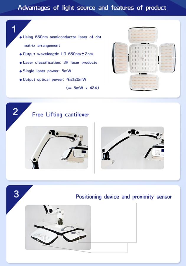 Effective 650nm Diode Laser Hair Regrowth
