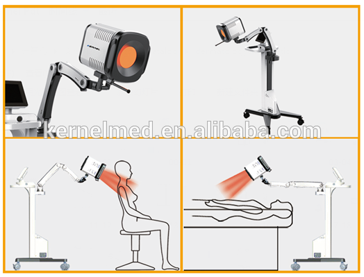 Red Light Device LED Low Level