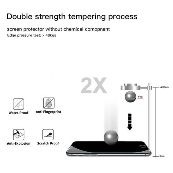 Double Strength 2X Tempered Glass Screen Protector