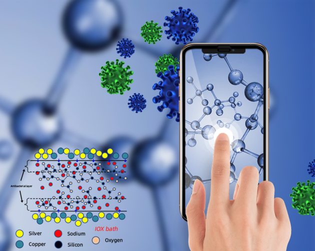 Antibacterial Tempered Glass Screen Protector