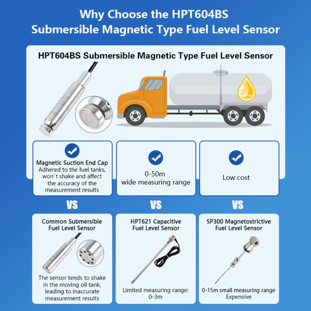 HPT604 BS Submersible Fuel Level Pressure