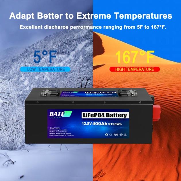 BATELITHIUM 12V 400Ah Lithium Iron Battery