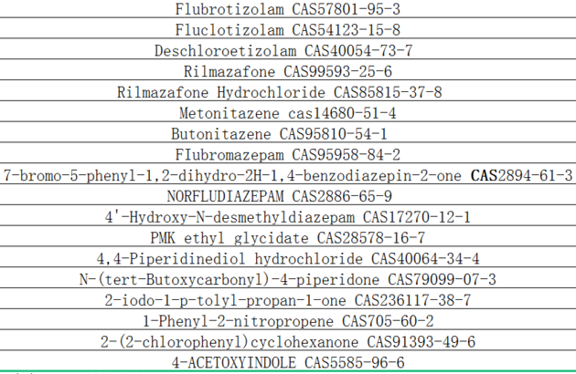 Best Price FIubromazepam 95958 84 2