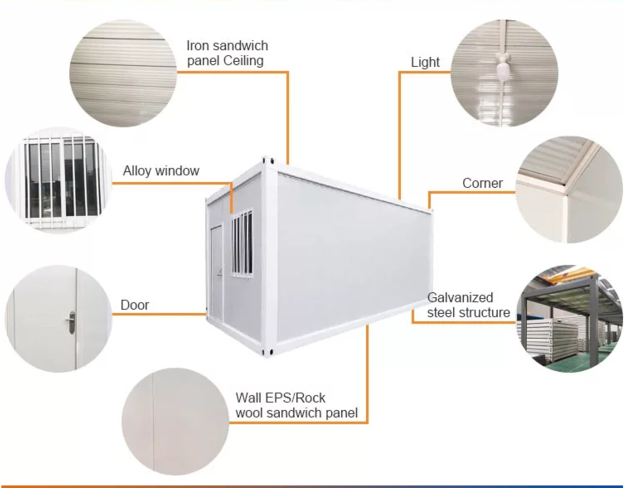 Lower Cost Tailored Container House