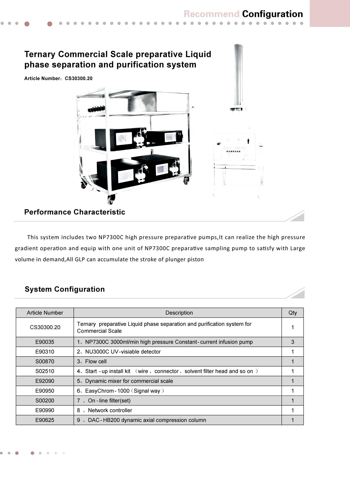 HPLC system Analytical instrument DAC column