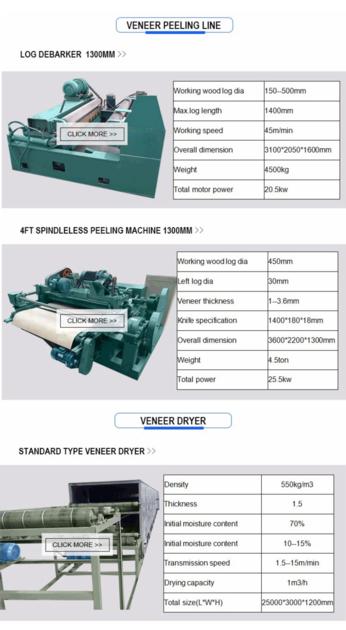 Plywood Making Machine