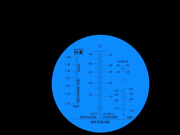 AdBlue Urea Refractometer