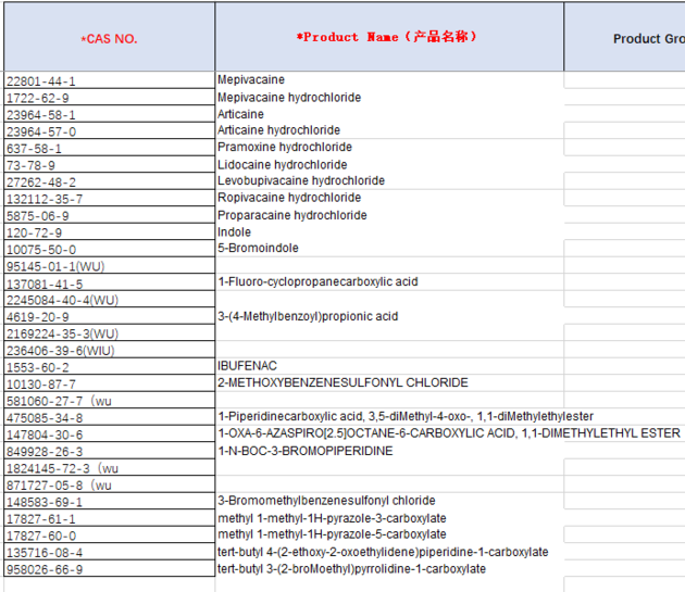 Wholesale Sulfaguanidine 99 C7H10N4O2S CAS 57