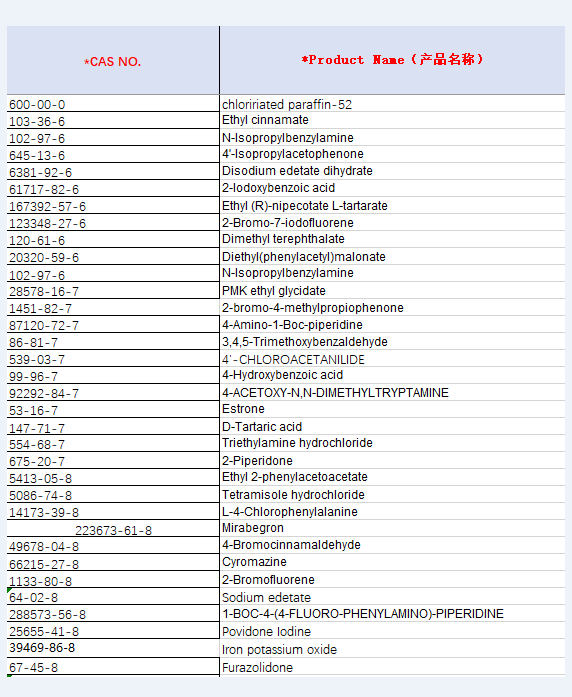 Factory Supply Estradiol Benzoate With Low