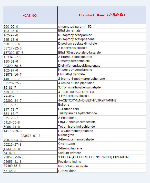 Factory Supply Estradiol Benzoate With Low