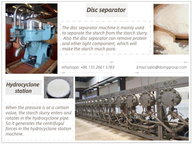 Starch hydrocyclone separator for cassava starch extraction in cassava processing line 