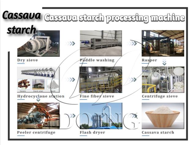 Yam Flour Processing Machine To Process