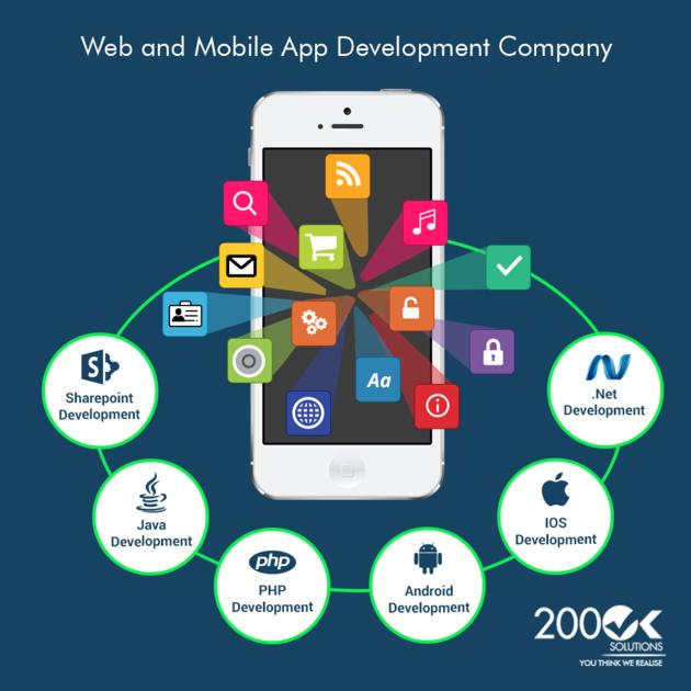 IT Services For Web And Mobile