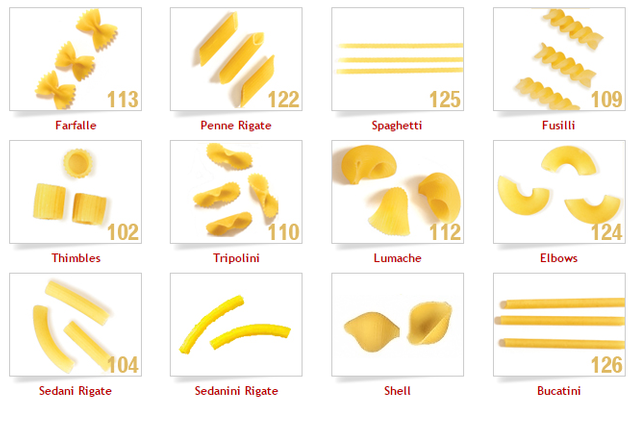 Pasta, Vermicelli, Semolina