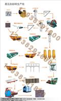 Autoclaved lime-sand brick production line