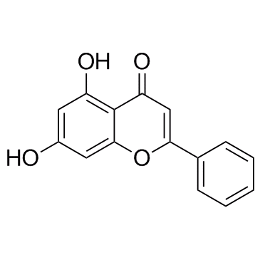 Chrysin  