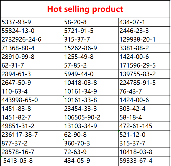 Factory Price CAS 55824 13 0