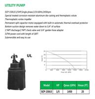UTILITY PUMP SCP-150U3