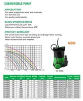 SUBMERSIBLE PUMP SCP-XXXN1