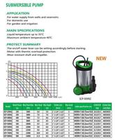 SUBMERSIBLE PUMP SCP-XXXN2