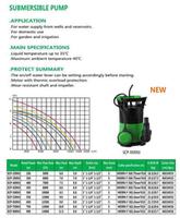 SUBMERSIBLE PUMP SCP-XXXN3