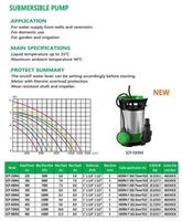 SUBMERSIBLE PUMP SCP-XXXN4