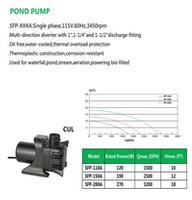 POND PUMP SFP-110A SFP-150A SFP-200A