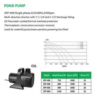 POND PUMP SFP-400 SFP-500 SFP-600 SFP-800