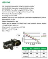 JET PUMP SWP155A SWP255A SWP355A
