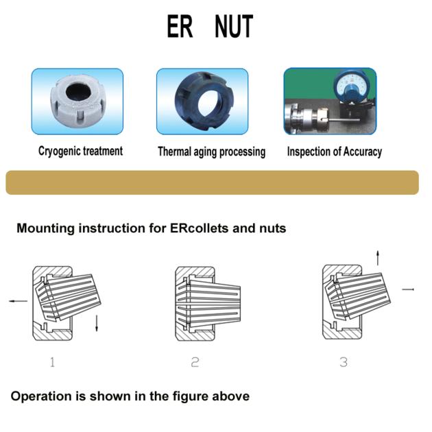 Ultra Precision High Durability ER32UM Nut