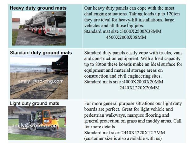 Ground Protection Mats Track Mats Temporary