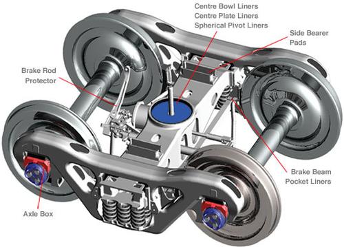locomotive wheel hot sale