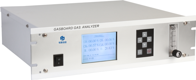 Online Infrared Syngas Analyzer CO H2 CH4 CO2analyzer O2 analyzer 