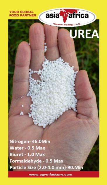 UREA 