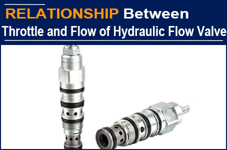 The Flow Instability, Which Plagued German Customer For More Than 1 Year, Has Been Solved After Usin