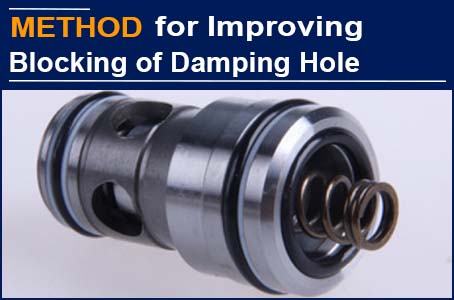 The Damping Holes of Hydraulic Pressure Valves from Several Manufacturers Are Blocked, But AAK Reass