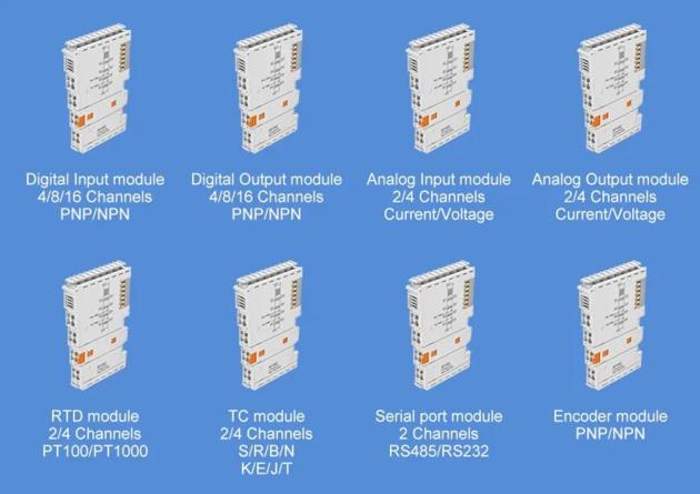 BLIIOT Industrial Remote I O Ethernet